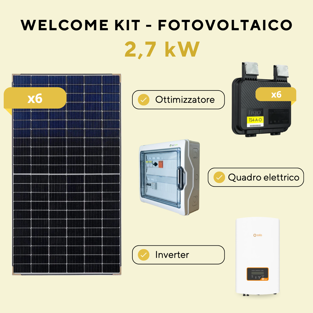 Kit Fotovoltaico SolarCity - Edizione primavera 2026